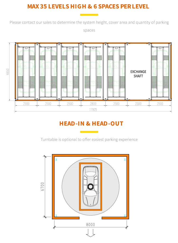 Multi-Level Automated Tower Parking System